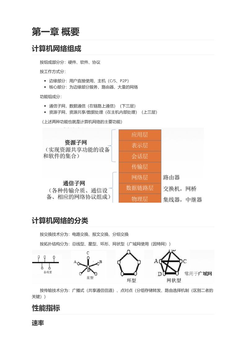 计算机网络考研复习资料.pdf