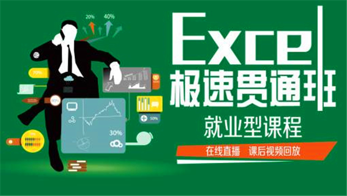 Offce Excel 2010高阶培训视频教程 (宏和 VBA企业级高级应用）Excel 培训视频教程42集